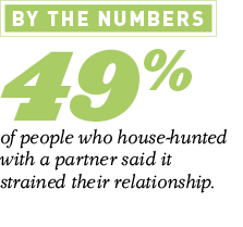 by the numbers relationships