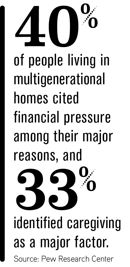 stat on multigenerational living