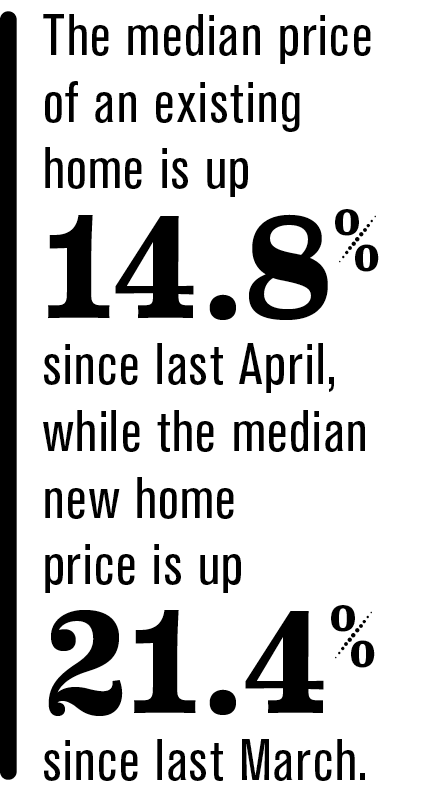 stat on median home prices