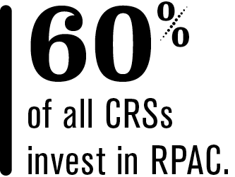 CRS RPAC stat
