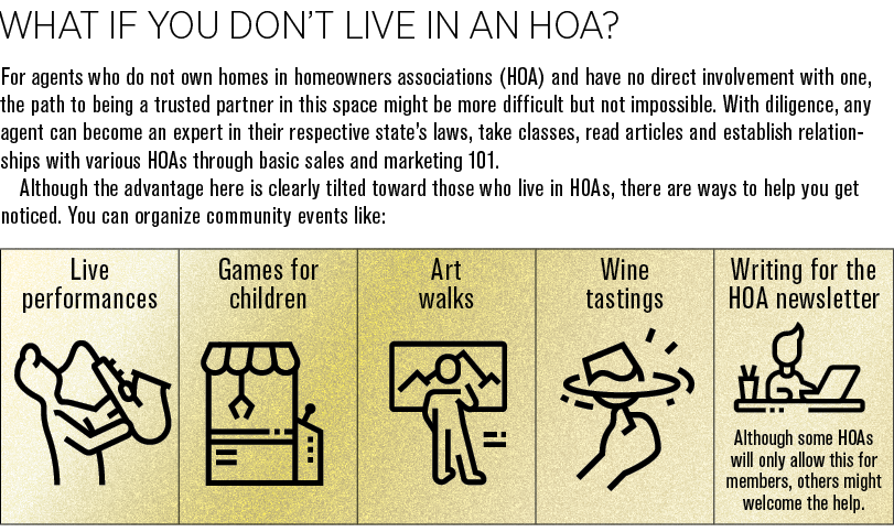 HOA sidebar