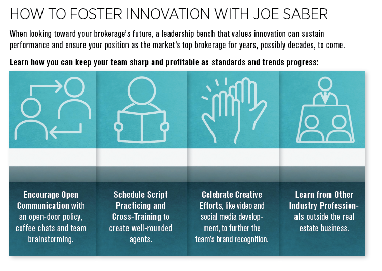 How to foster innovation with Joe Saber