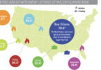 Stat Snap graphic showing areas susceptible to climate change